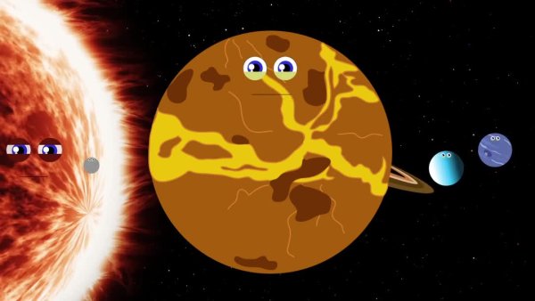 Солнечная система мультик