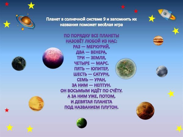 Планеты для дошкольников