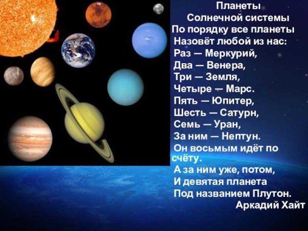 Планеты солнечной системы раз Венера 2 Меркурий