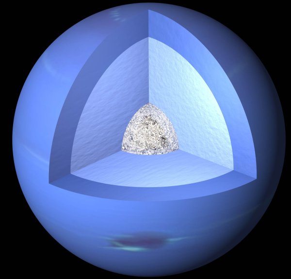 Нептун Планета ядро