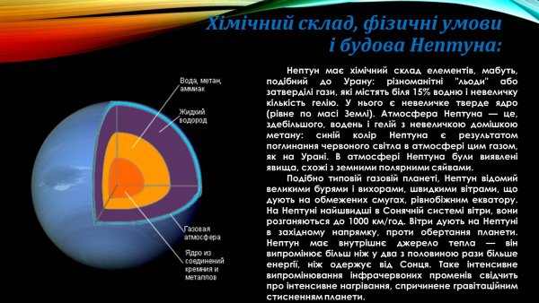 Нептун строение планеты