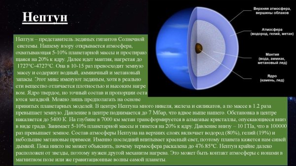 Нептун состав планеты