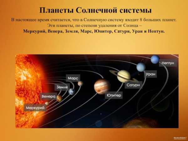 Слайд планеты солнечной системы