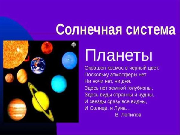 Солнечная система слайды