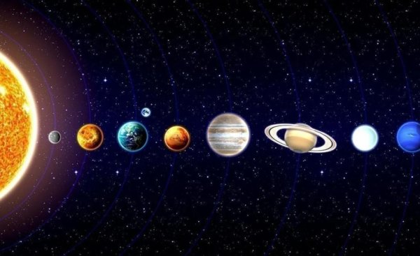 Планеты солнечной системы (Меркурий, Венера, Юпитер, Нептун).