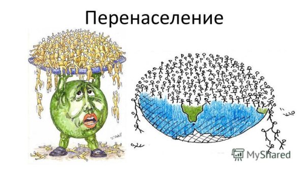 Перенаселение планеты