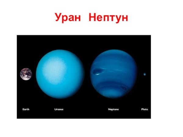 Планеты Близнецы Уран и Нептун