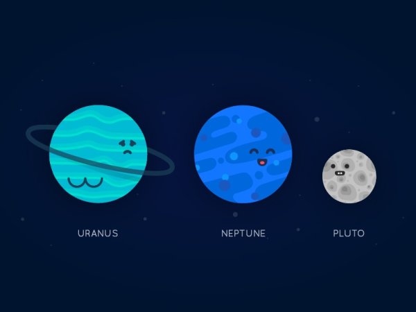 Уран Нептун Плутон планеты