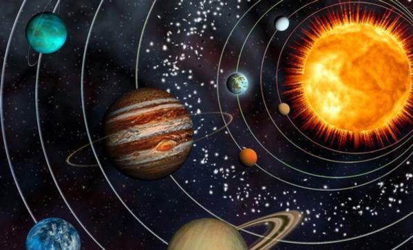 Планеты солнечной системы вместе