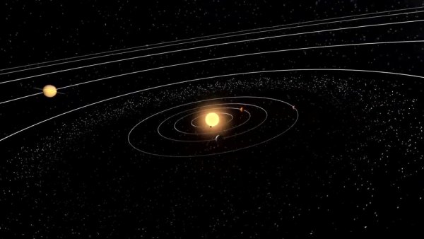 Солнечная система в высоком разрешении
