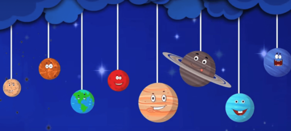 Планеты солнечной системы для детей дошкольного возраста