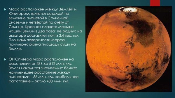 Марс Планета солнечной системы сообщение