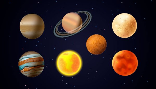 Планеты по дням