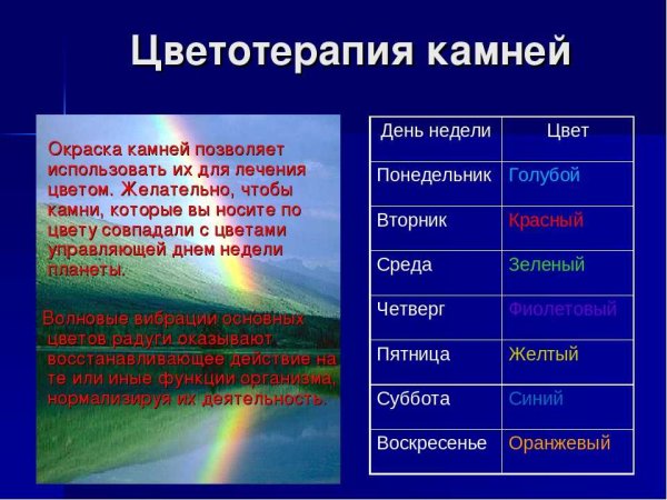 Планеты и цвета по дням недели