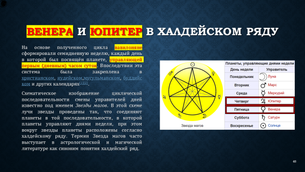 Халдейский ряд астрология