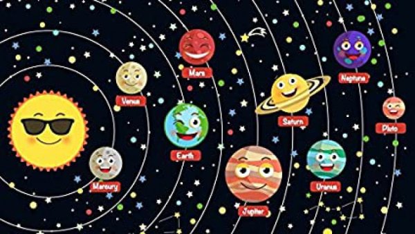 Планеты для дошкольников