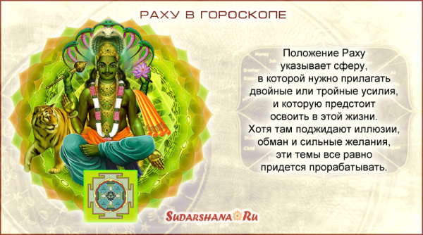 Раху Ведическая астрология