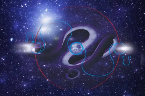 Раху Планета в астрологии