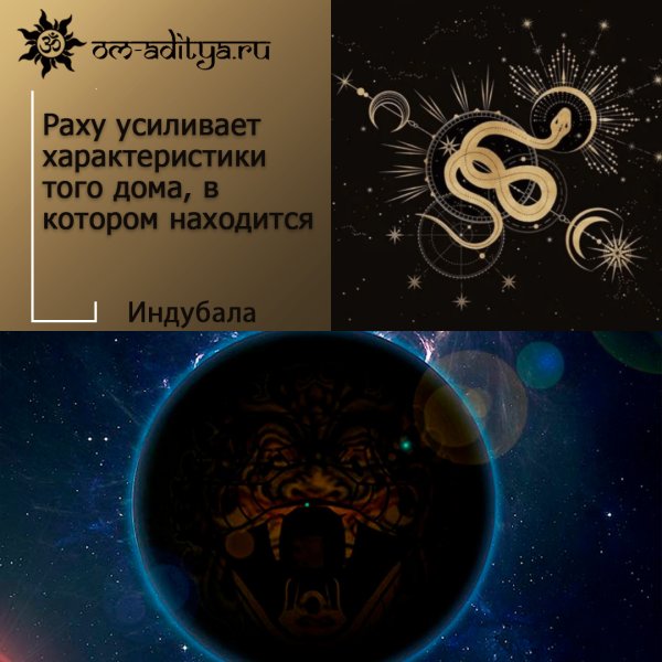 Планета Раху