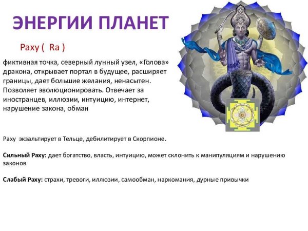 Планета Раху и кету