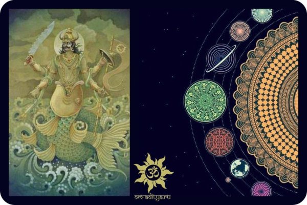 Кету Джйотиш Планета