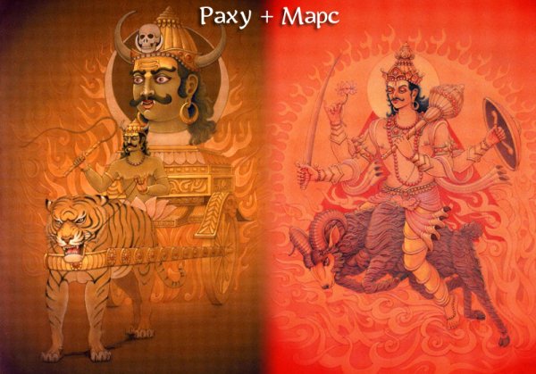 Марс и Раху соединение