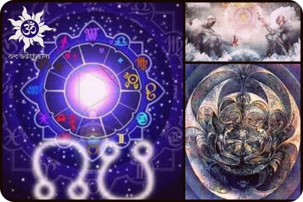 Планета Раху