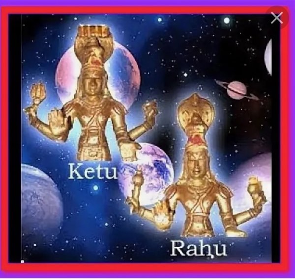 Планета Раху и кету