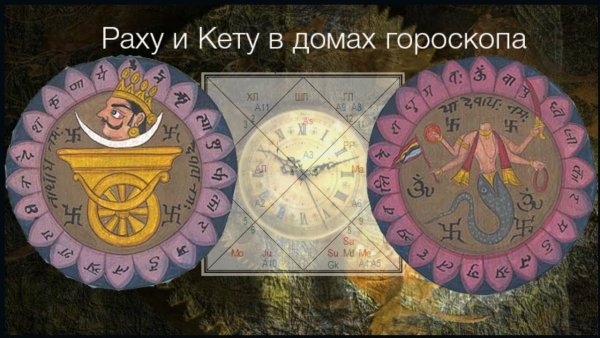 Раху и кету