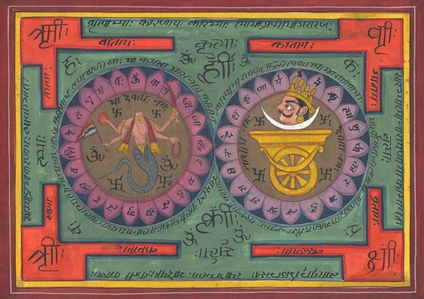 Раху и кету изображение