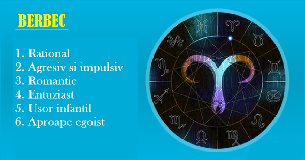 Черты знаков зодиака