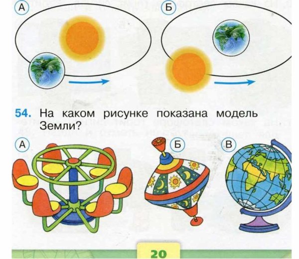 На что похожа наша Планета