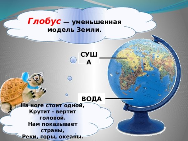 Уменьшенная модель земли