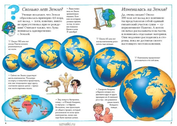 Планета земля для детей