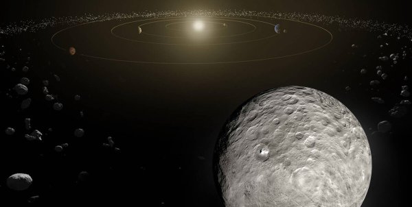 Церера карликовая Планета солнечной системы