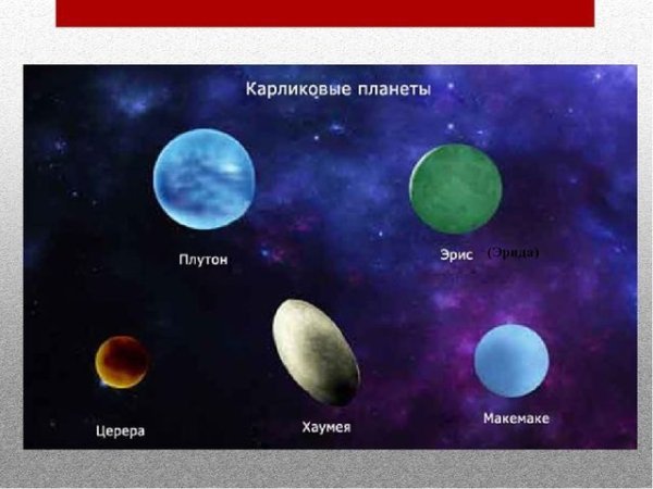 Хаумеа, Макемаке и Эрида.