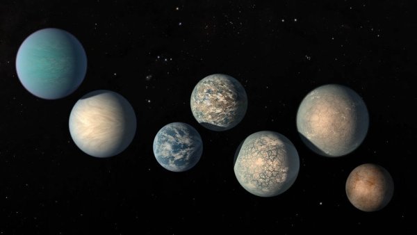 Экзопланеты Trappist 1