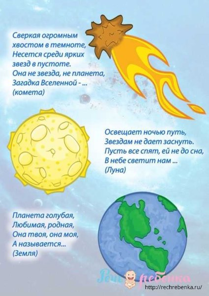 Загадки про космос для детей