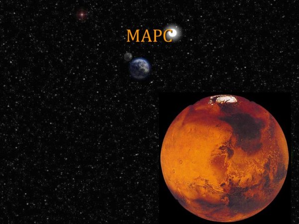Марс в системе планет