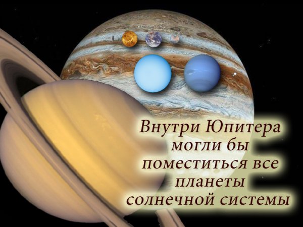 Факты о планетах солнечной системы