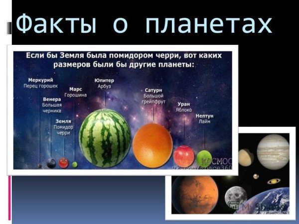 Факты о планетах солнечной системы