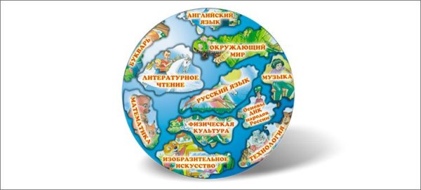 Карта Планета знаний