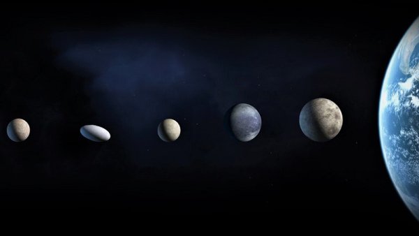 Карликовые планеты