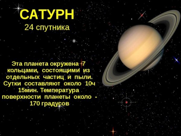 Сатурн для детей