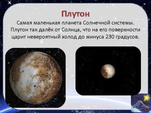 Плутон Планета солнечной системы интересные факты
