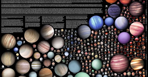 Названия экзопланет