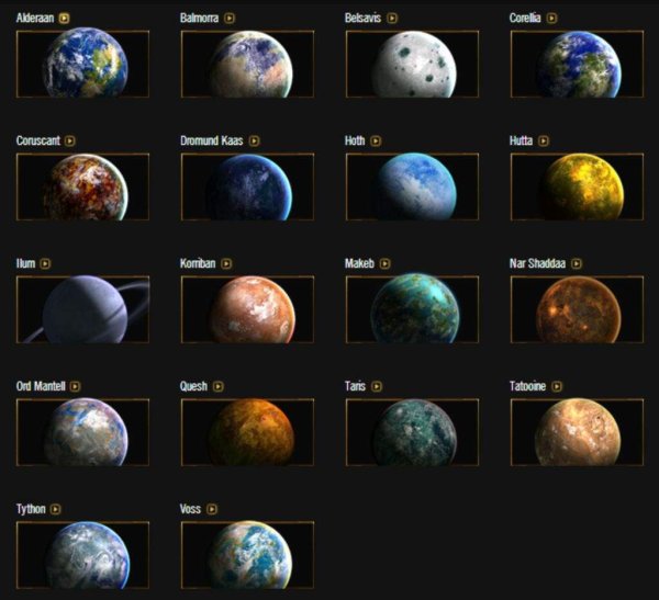 Названия планет в Звездных войнах