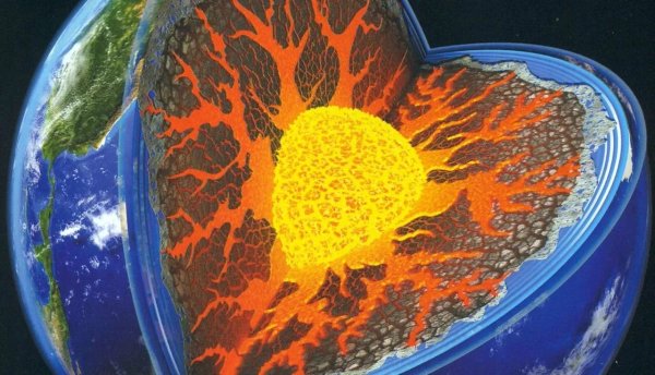 Магма внутри земли