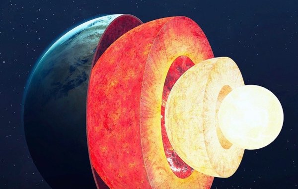 Земное ядро