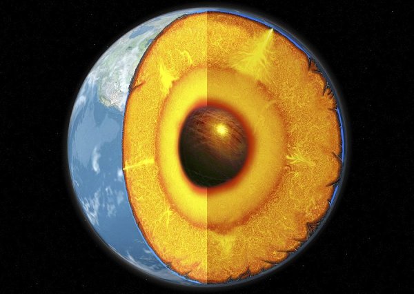 Солнечное ядро земли